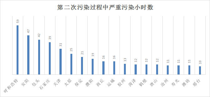 澄海为什么GDP下降严重_一季GDP同比下降6.8 但最难的时刻已经过去(2)