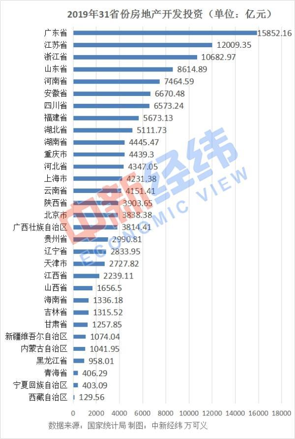 近十年宁夏新生人口统计_宁夏人口分布图(3)