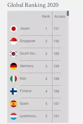 新加坡免签针对哪些目的 d30baafe7ae34a1396fec67581a4822a.jpeg