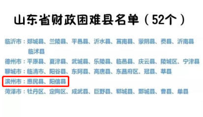 山东哪个县最穷gdp_山东146个县市贫富大排行 泰安新泰全省排20位(3)