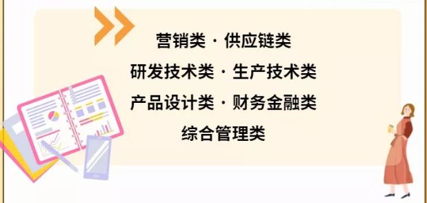 tcl校园招聘_招聘信息 TCL实业 2022届全球校园招聘正式启动(3)