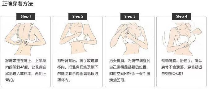 量内衣的正确方法图片_刷牙的正确方法图片