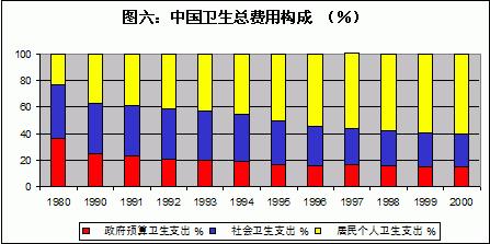 GDP的略词(3)