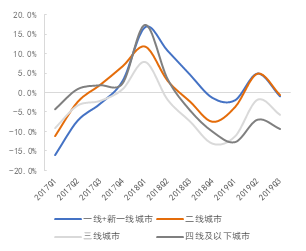 河北GDP分类_河北地图(2)