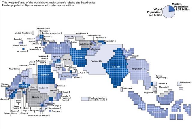 世界伊斯兰人口_世界人口分布图(3)