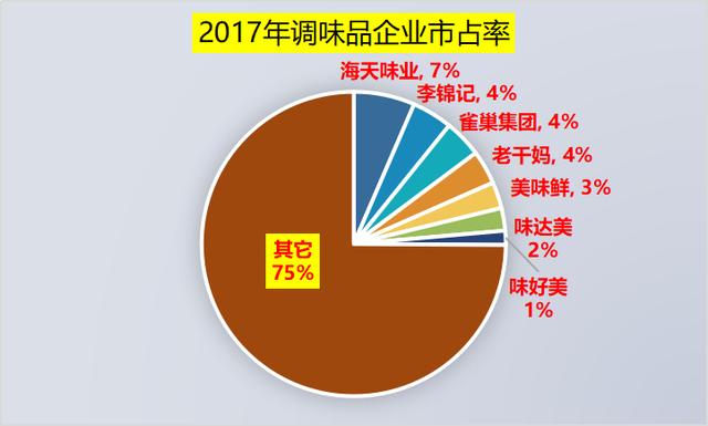 二十年前日本人均GDP世界第三_你绝对想不到,澳门人均GDP世界第三(3)