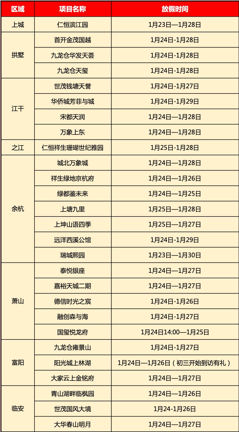 浙江新增109例新型肺炎
 （浙江新增109例新型肺炎病例）