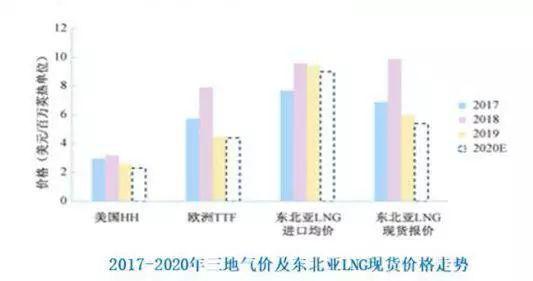 美国占世界经济总量的百分之多少_美国占世界gdp的比例(3)