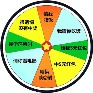 就是玩表情包gif f3b3340f351f4e11835ff9b3f3b27b2e.gif