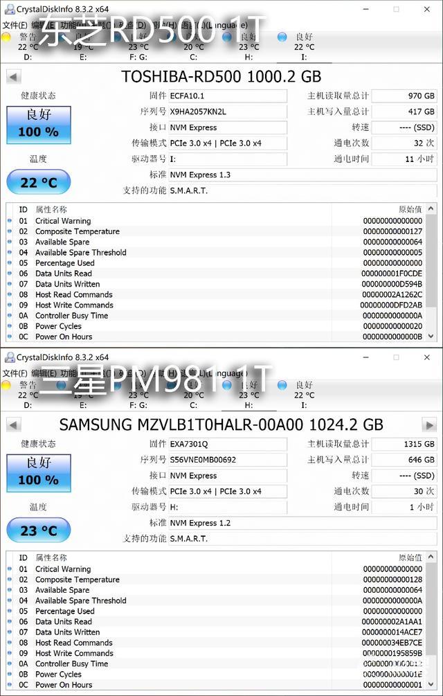 东芝RD500 1T VS 三星 PM981 1T 谁才是真