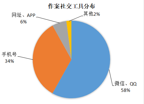 瑞金人口_有人正利用新型肺炎骗钱 瑞金人要特别小心