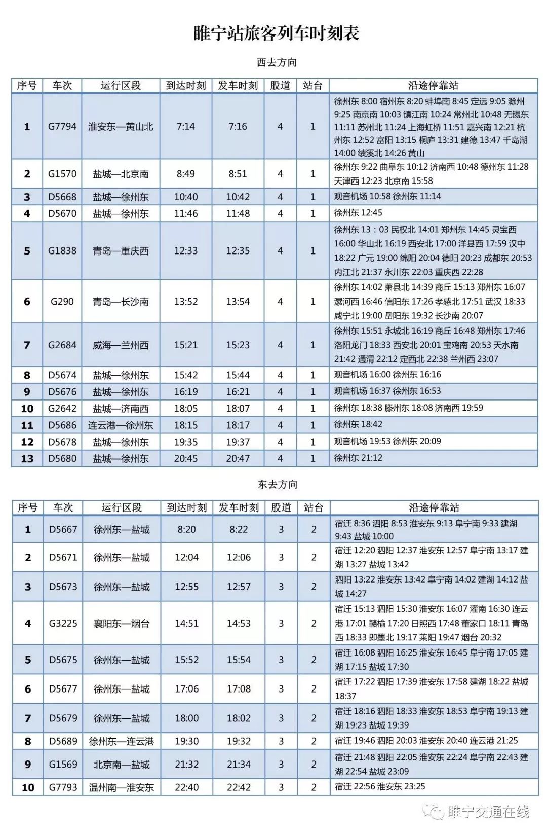 全睢宁人口_睢宁儿童画