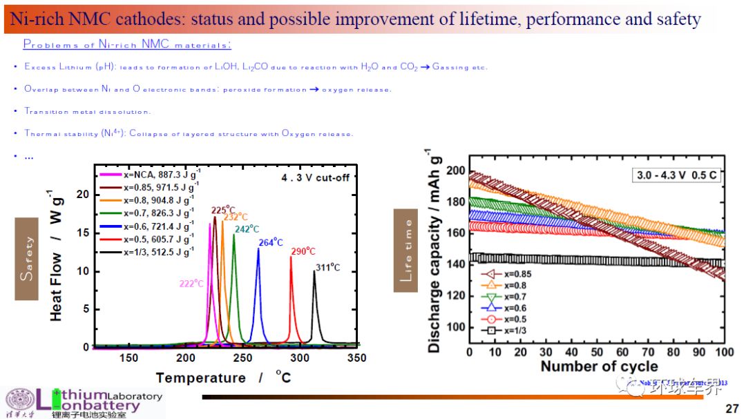 什么是动力电池的能量密度 11cac04ff669438b86058d67e9065541.jpeg