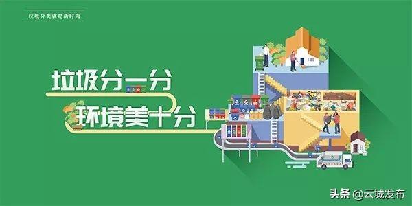 2020云城区gdp_云城区首季经济稳步发展国内生产总值比增11.8%