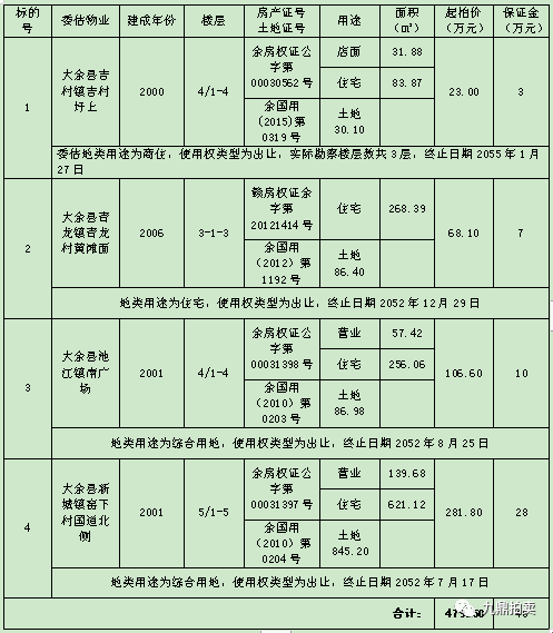 拍卖人口_注册自动送体验金电玩