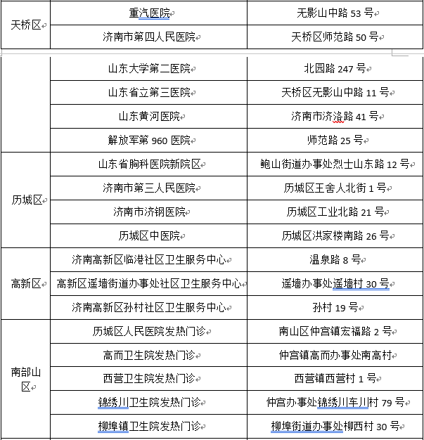 疫情期间人口普查报告_疫情期间社会实践报告(3)