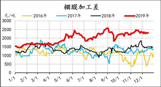 亲核蛋白进入细胞核的供gdp_最亲的人简谱