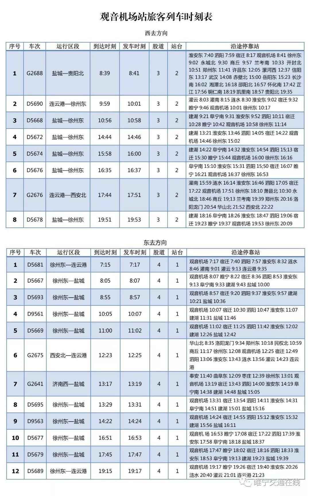 全睢宁人口_睢宁儿童画