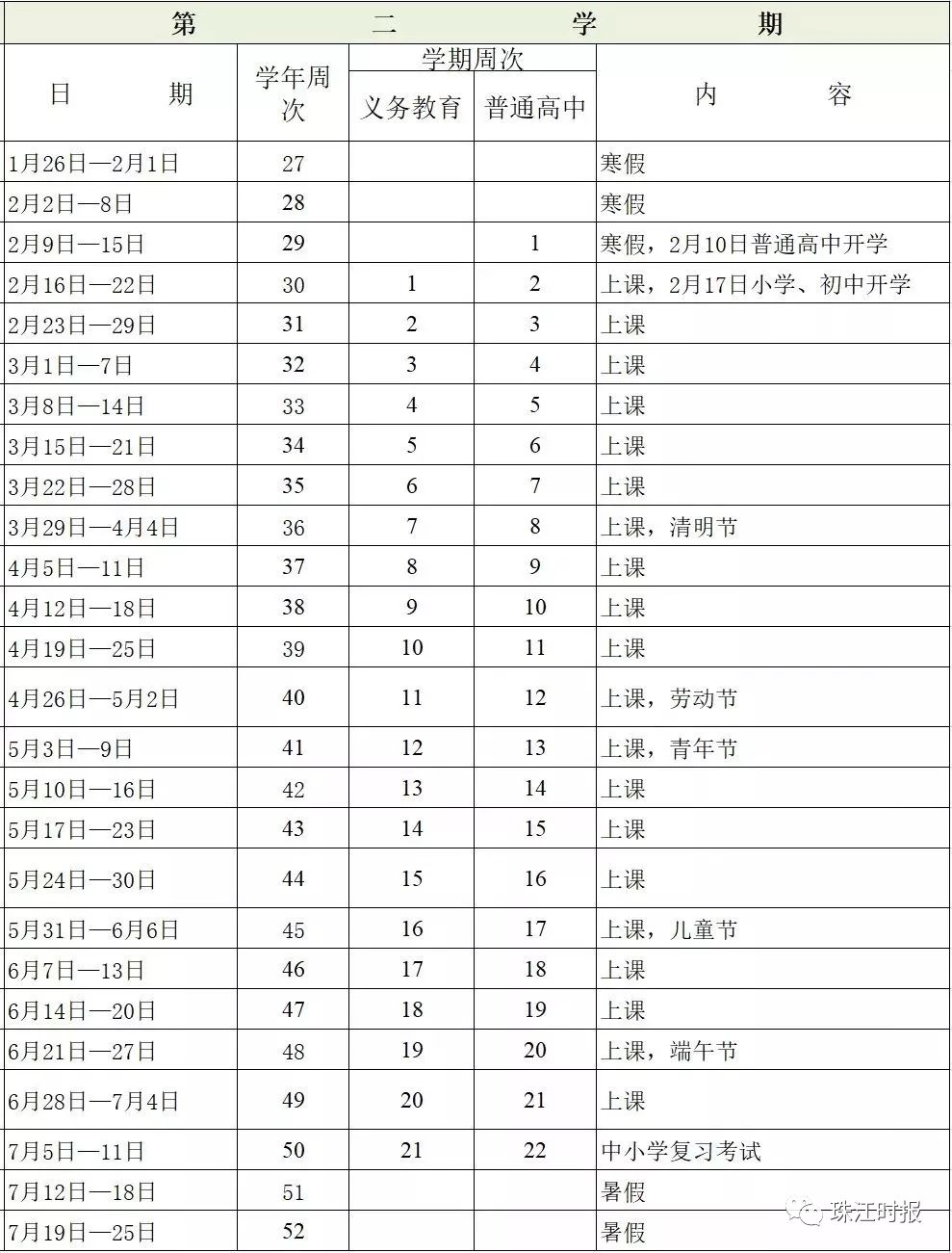 佛山全市校外培训机构春节后停课，学生不得提前回校，幼儿园不得提前开园