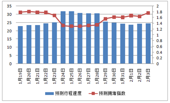 增城永和2020gdp算哪里_2020年增城一手住宅爆卖2.5万套 最火的是