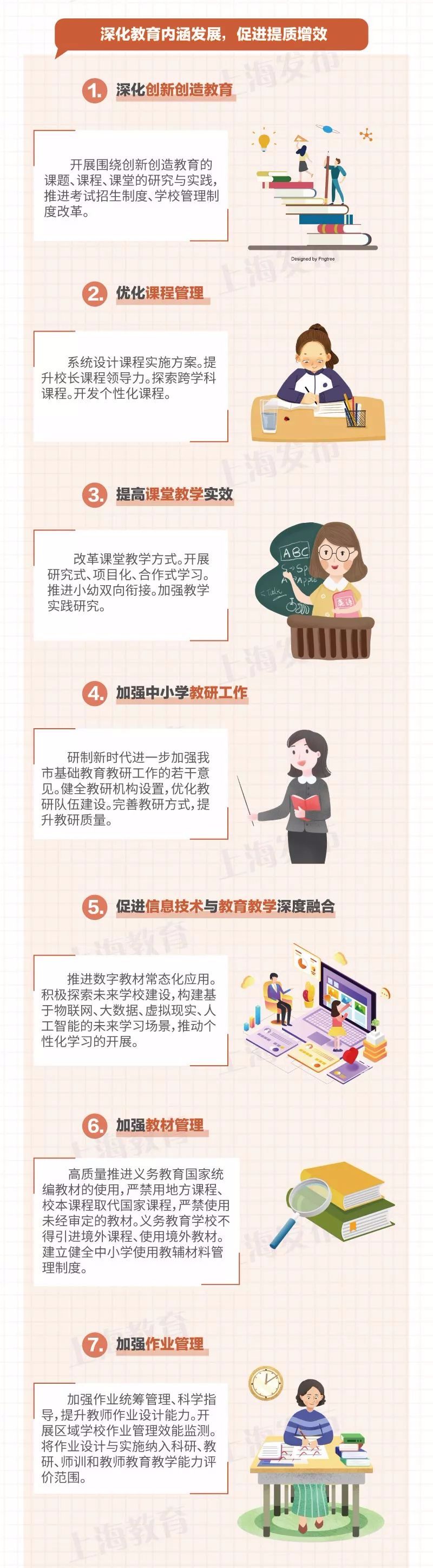 上海浦东民办排名_2020年浦东民办小学“报名志愿”电脑随机录取名单