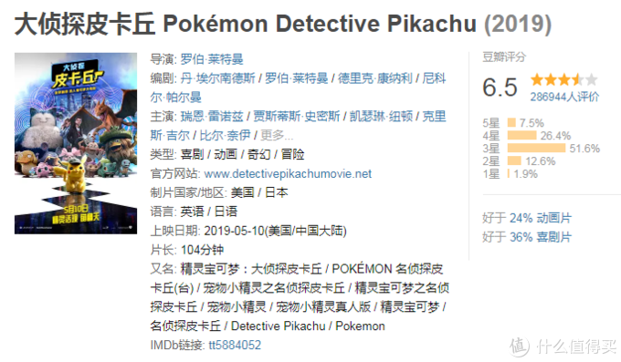 电影推荐大片9.0以上评分2020感人 3d2de7b375a44fdca32845ab14a5919a.png