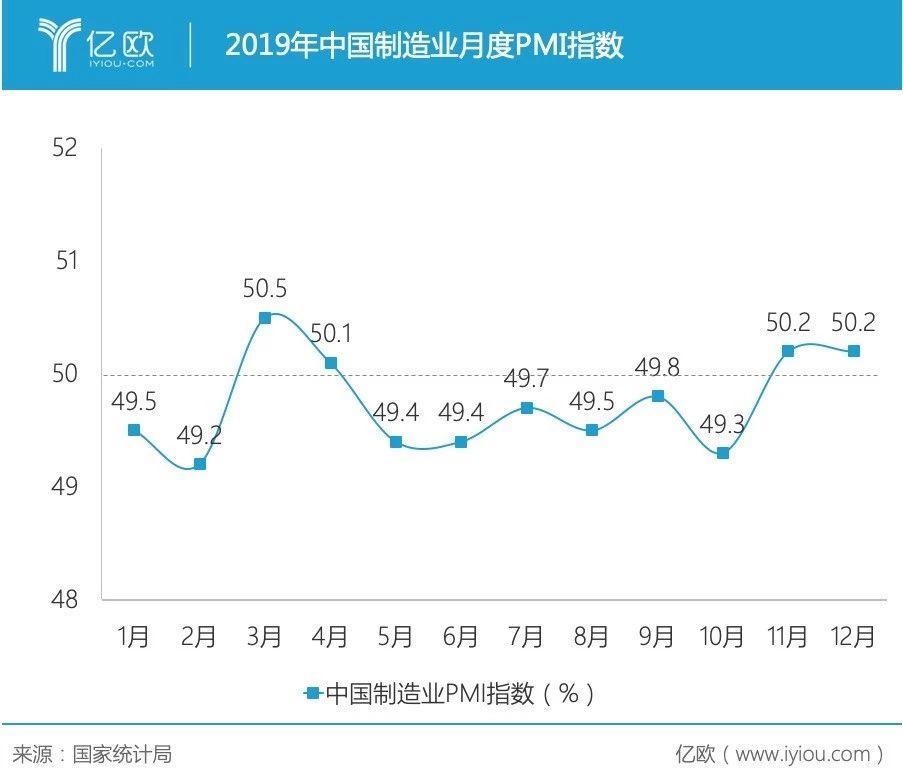 2020保gdp_近十年中国gdp数据图(3)