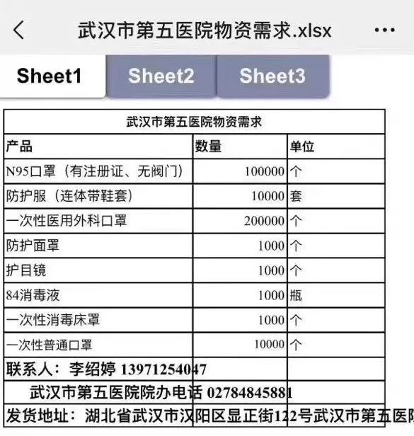 为何不利用疫情减少人口_疫情减少外出图片(2)