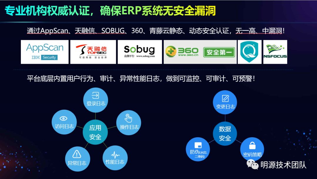 EB安全破绽测试真的能保障系统无风险吗？