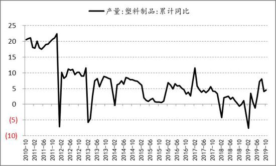 亲核蛋白进入细胞核的供gdp_最亲的人简谱