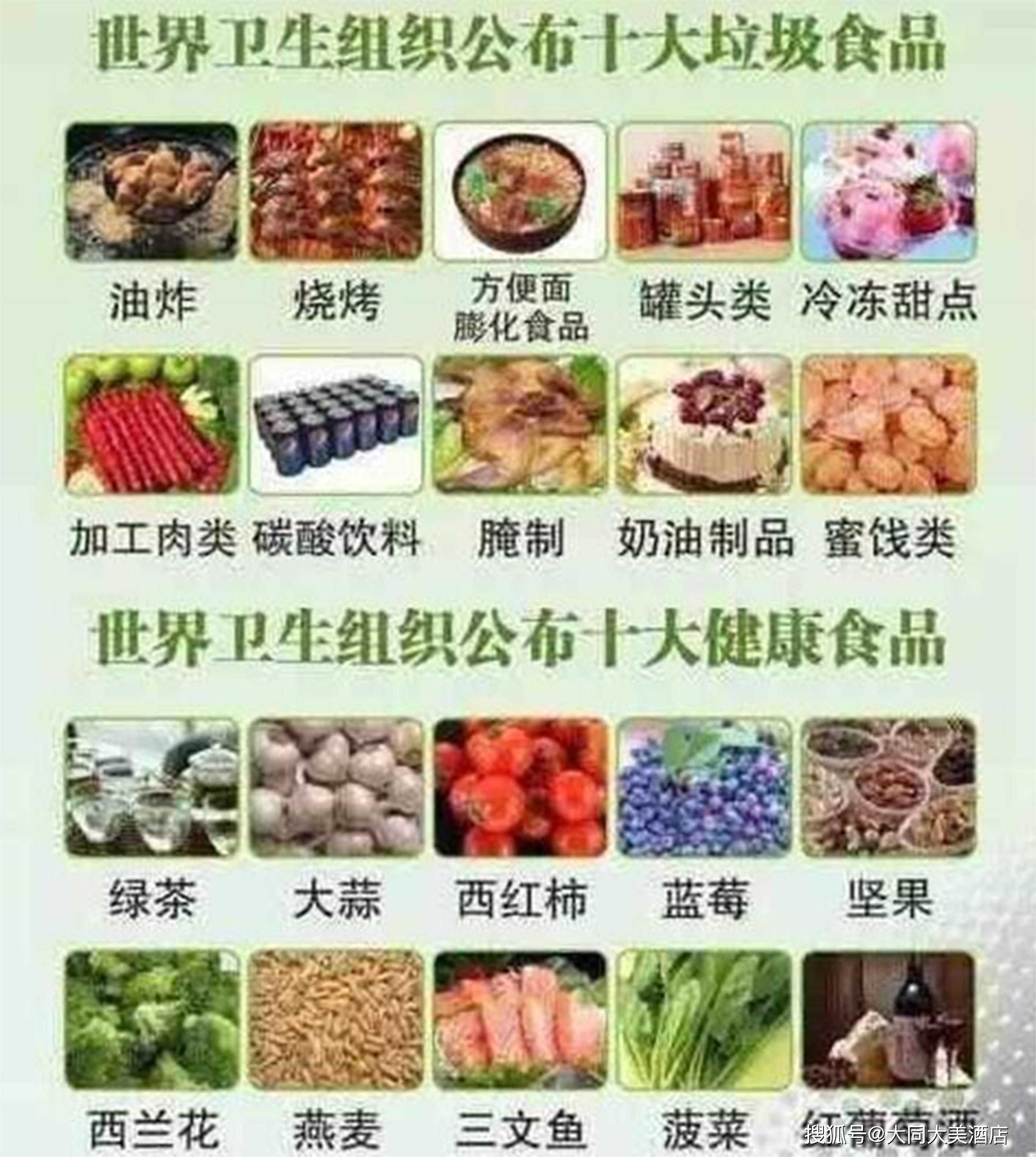 中国是美食之国,过年这"10大垃圾食品"也上桌啦,你能放下这些吃的吗?