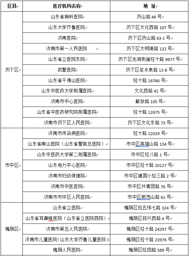 疫情期间人口普查报告_疫情期间社会实践报告(3)