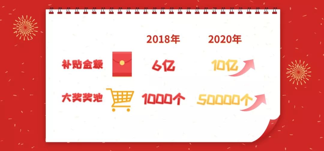 淘宝清空购物车