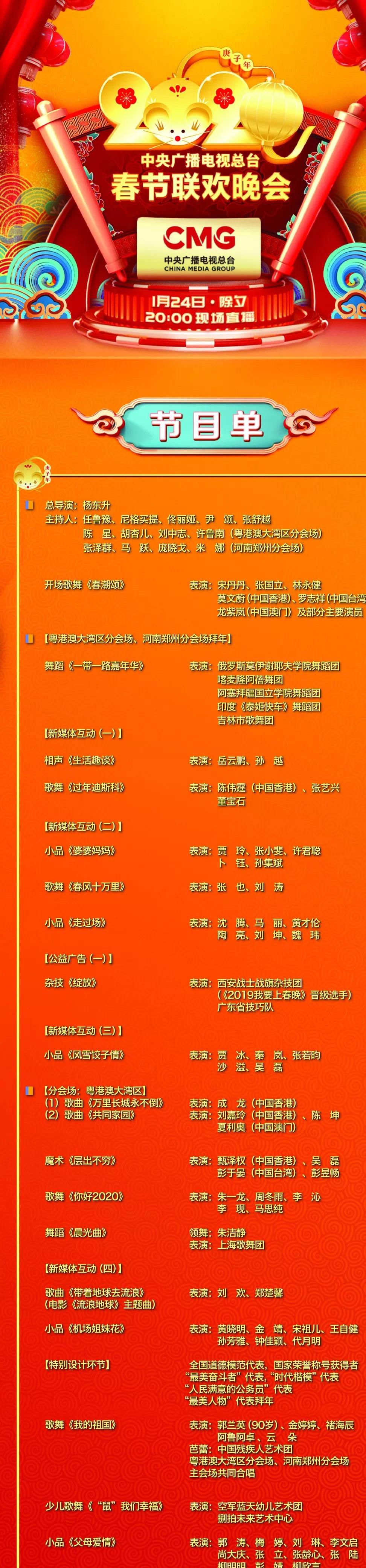 2020上春晚最多的演_2020央视春晚节目单亮点多!谢娜搭档肖战演小品