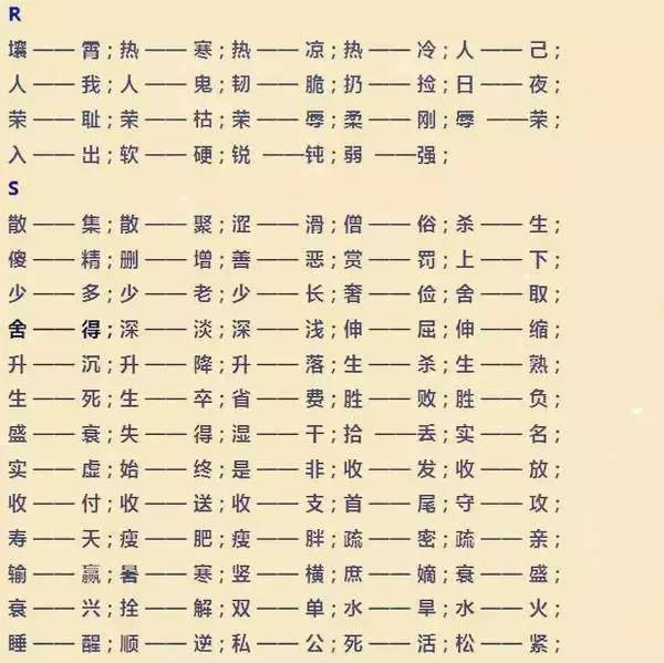 小学语文1200个反义词汇总赶紧为孩子收藏