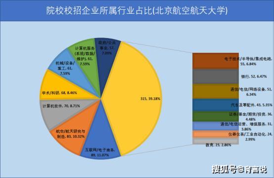 北航招聘_科学网 北航,全球招聘 诚邀英才 优秀的他们,这样选择(3)