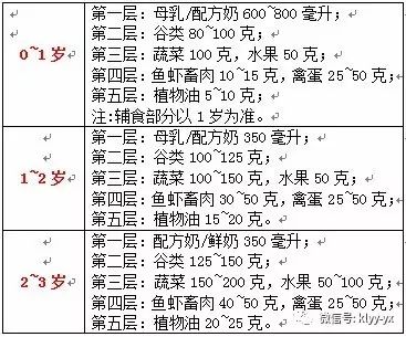 餐桌简谱_餐桌卡通图片(2)