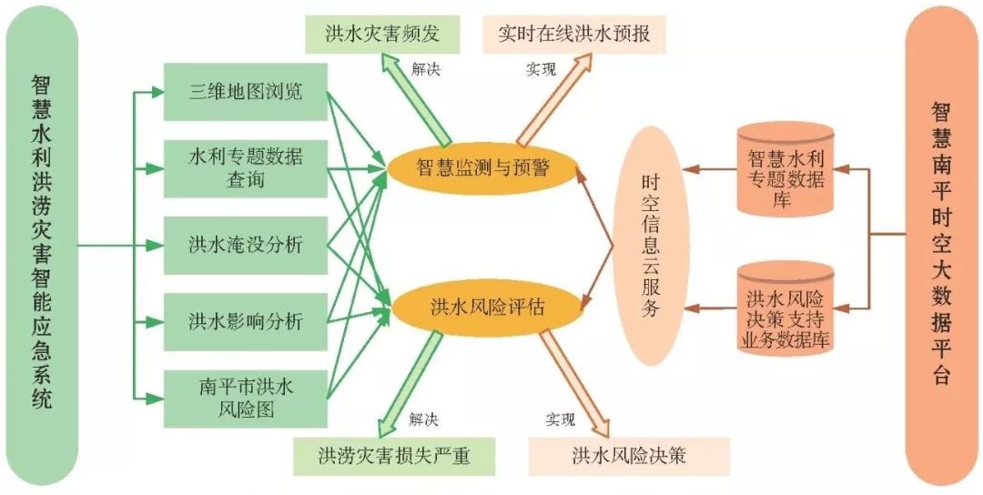 大化县经济总量_经济发展图片(3)