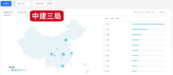 近三年武汉人口流动大数据_武汉多少人口多大面积