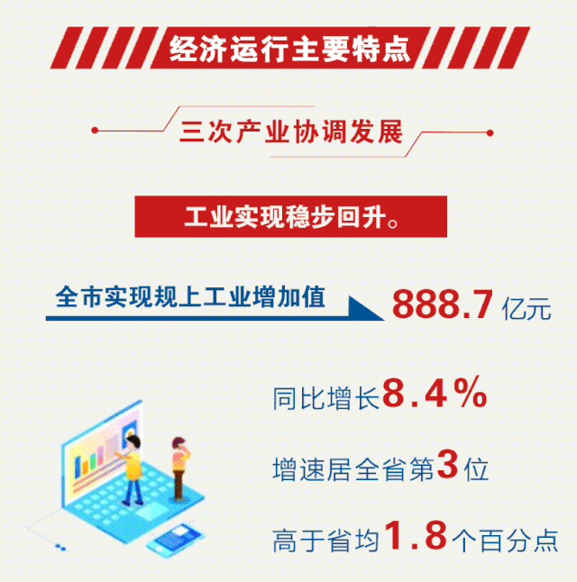 经济活动总量百科_经济总量世界第二图片(3)