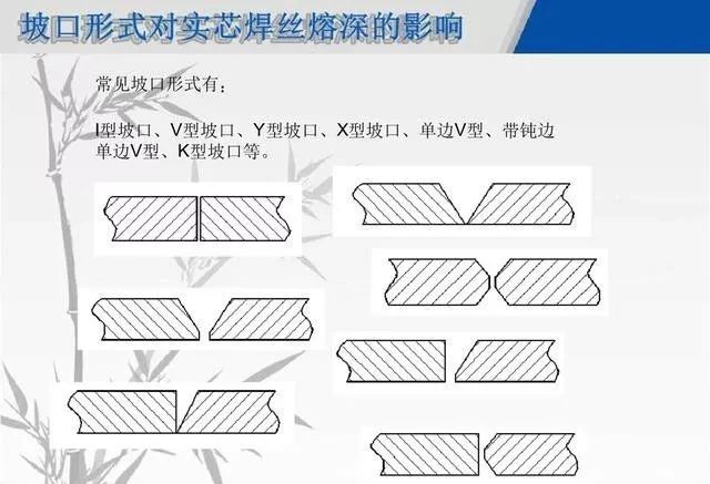 焊接参数对实芯焊丝熔深的影响