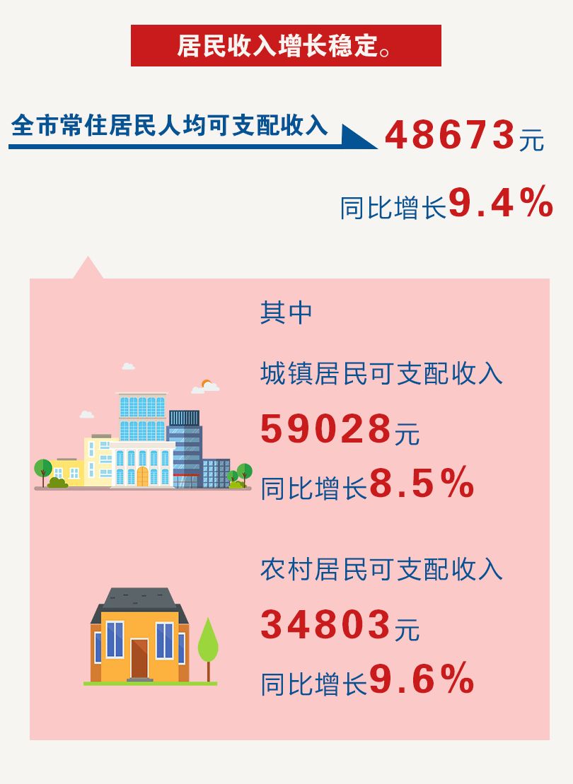 湖州经济总量这么低_湖州师范学院(3)