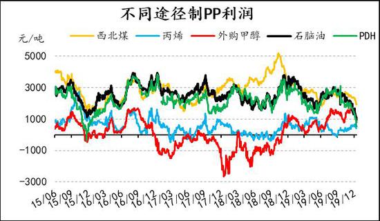 亲核蛋白进入细胞核的供gdp_最亲的人简谱