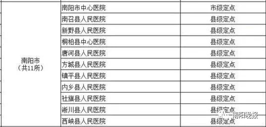 南阳西峡人口_南阳各县市人口排名出炉,第一是他 难怪房价这么高(2)