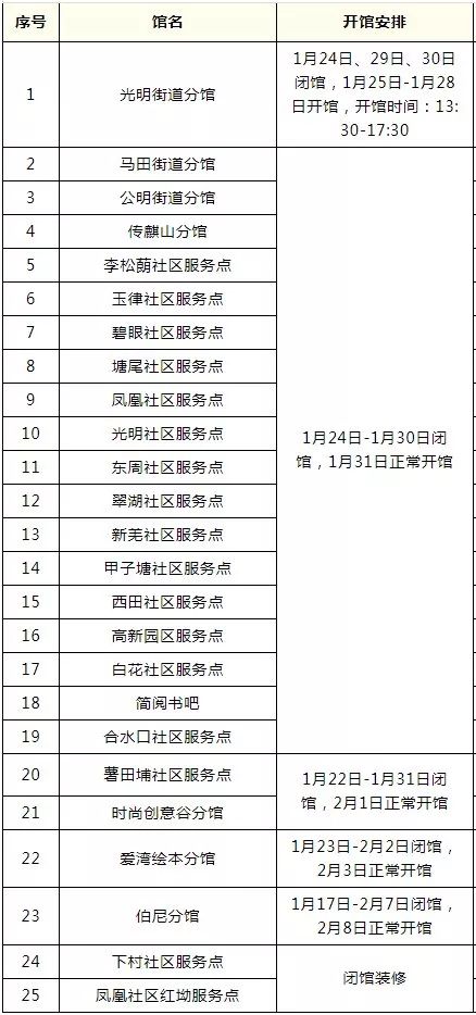 灯光秀深圳时间表2021 91a4efaff9614f019030129414de5348.jpeg