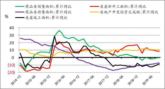 亲核蛋白进入细胞核的供gdp_最亲的人简谱