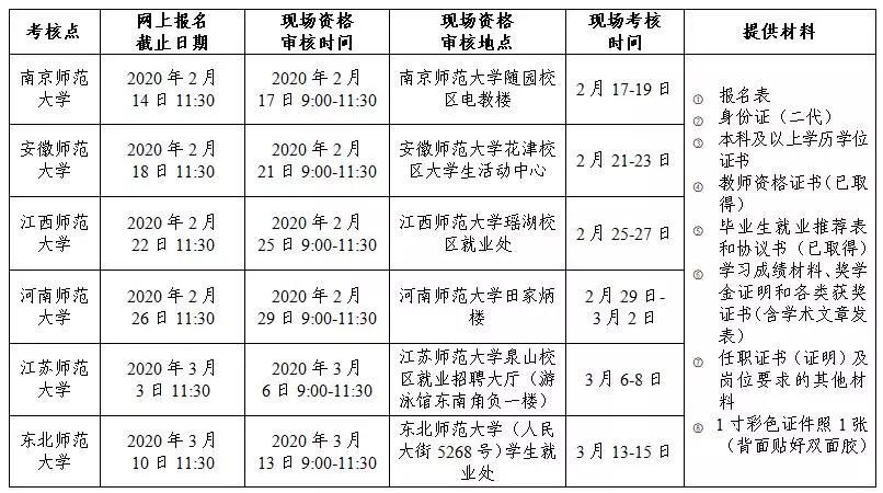 无锡市2020人口增量_无锡市地图(2)