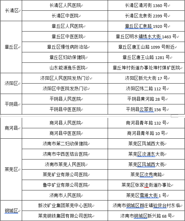 疫情期间人口普查报告_疫情期间社会实践报告(3)