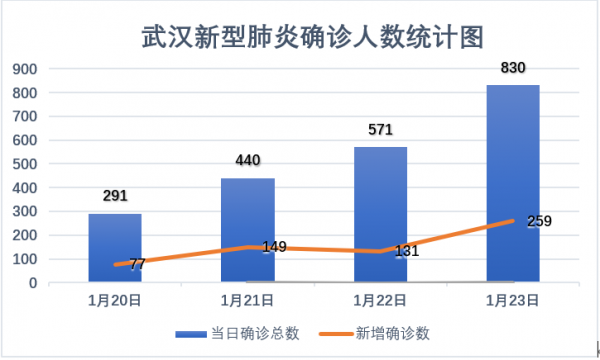 9ac2c7323e2d4689bf0f7389e4ccd58f.png