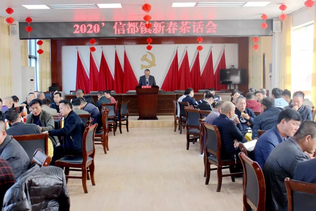 2020年信都镇GDP_2020年世界gdp排名